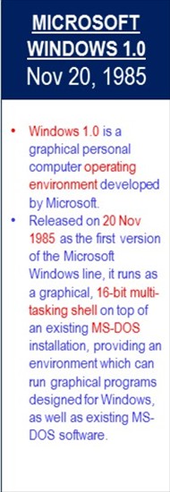 Microsoft_Windows_1_Released_Nov-20