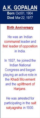 AK_Gopalan_Birth_Oct-01