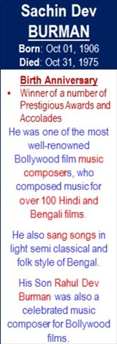 Sachin_Dev_Burman_Birth_Oct-01