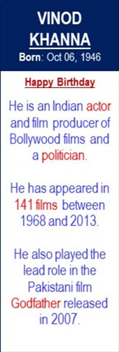 Vinod_Khanna_Birth_Oct-06