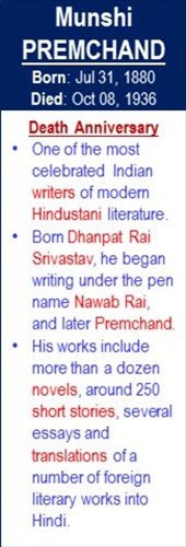 Munshi_Premchand_Death_Oct-08