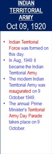 Indian_Territorial_Army