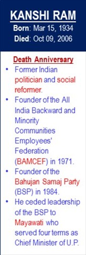 Kanshi_Ram