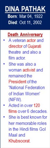 Dina_Pathak_Death_Oct-11
