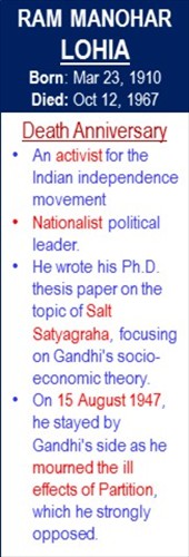 Ram_Manohar_Lphia_Death_Oct-12