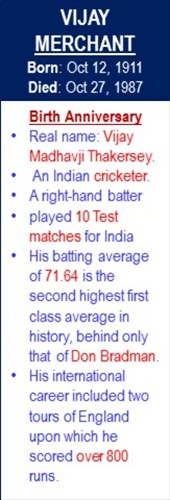 Vijay_Merchant_Birth_Oct-12