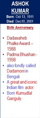 Ashok_Kumar_Birth_Oct-13