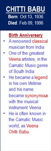 Chitti_Babu_Birth_Oct-13