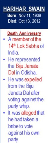 Harihar_Swain_Death_Oct-13