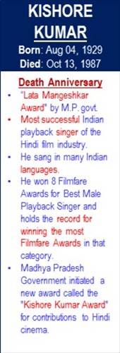 Kishore_Kumar_Death_Oct-13