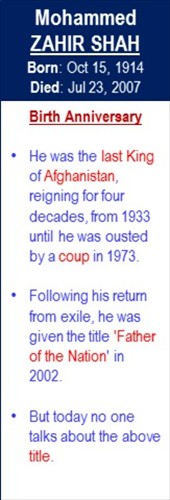 Mohammed_Zahir_Shah_Birth_Oct-15