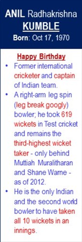 Anil_Kumble_Birth_Oct-17