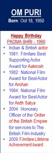 Om_Puri_Birth_Oct-18