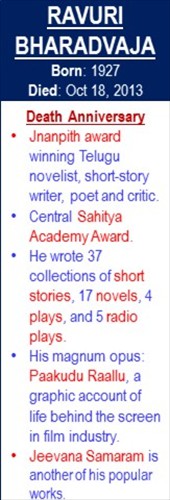 Ravuri_Bharadvaja_Death_Oct-18