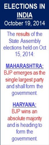 Elections_India_States_Results_Oct-19