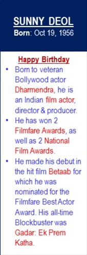 Sunny_Deol_Birth_Oct-19