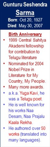 Gunturu_Seshendra_Sarma_Birth_Oct-20