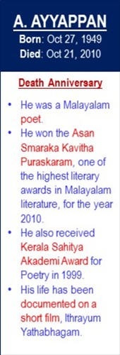 A_Ayyappan_Death_Oct-21