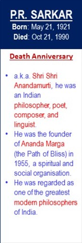 PR_Sarkar_Death_Oct-21