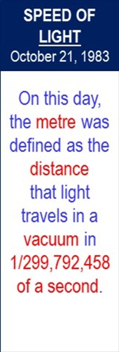 Speed_of_Light_Defined_Oct-21
