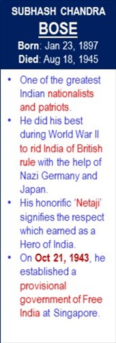 Subhash_Bose_Free_India_Govt_Oct-21