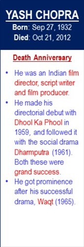 Yash_Chopra_Death_Oct-21