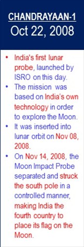 Chandrayaan_1_Launched_Oct-22