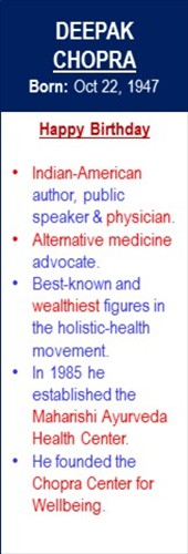 Deepak_Chopra_Birth_Oct-22