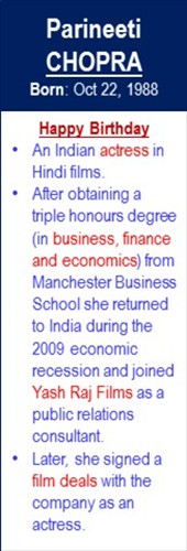 Parineeti_Chopra_Birth_Oct-22