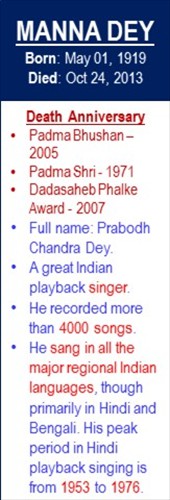 Manna_Dey_Death_Oct-24