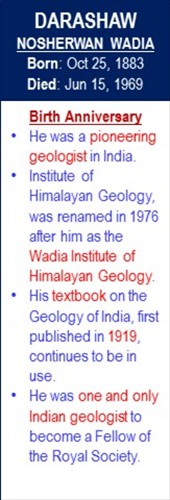 Darashaw_Nosherwan_Wadia_Birth_Oct-26