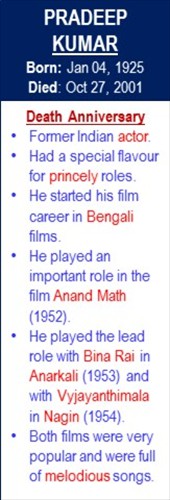 Pradeep_Kumar_Death_Oct-27