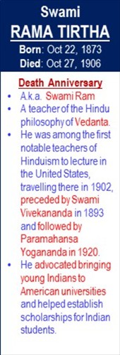 Swami_Rama_Tirtha_Death_Oct-27