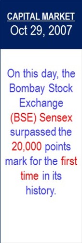 Capital_Market_Sensex_20000_Oct-29