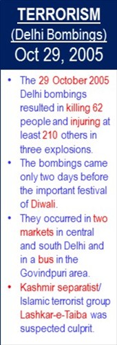 Terrorism_Delhi_Bombings_2005_Oct-29