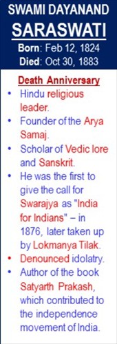 Swami_Dayanand_Saraswati_Death_Oct-30