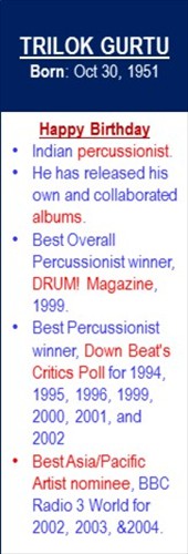 Trilok_Gurtu_Birth_Oct-30