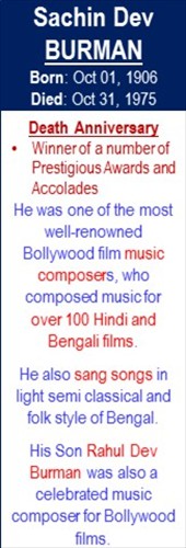 Sachin_Dev_Burman_Death_Oct-31