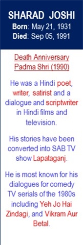 Sharad_Joshi_Birth_Sep-05