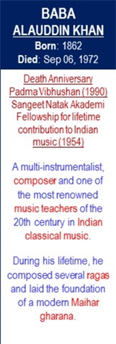 Baba_Alauddin_Khan_Birth_Sep-06