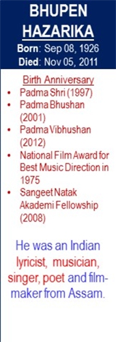 Bhupen_Hazarika_Birth_Sep-08