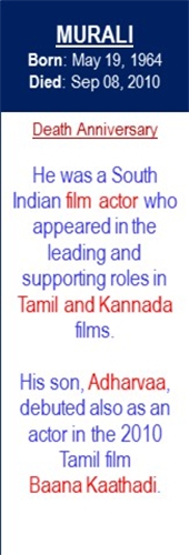 Murali_Death_Sep-08