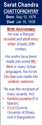 Sarat_Chandra_Chattopadhyay_Birth_Sep-15
