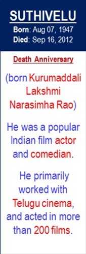 Suthivelu_Death_Sep-16