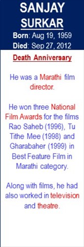 Sanjay_Surkar_Death_Sep-27