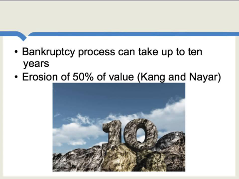 Bankruptcy law in India