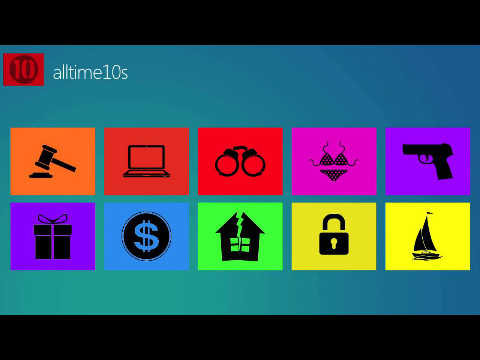 10 Controversial Facts About Microsoft