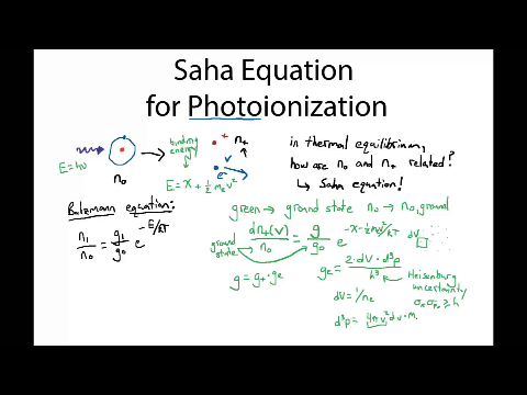 Photoionization, the Saha Equation, and Recombination