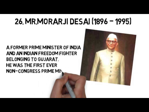 Bharat Ratna Award Winners List