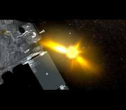 360 view of the Full Sun